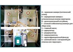 Астра 40