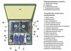 ТОПАС 6 Long Пр