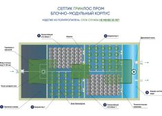 Гринлос БМ 2500 Пр