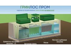 Гринлос БМ 2500 Пр